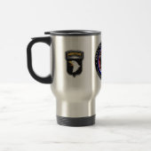 101st Airborne Division Combat Aviation Brigade Reisbeker (Links)