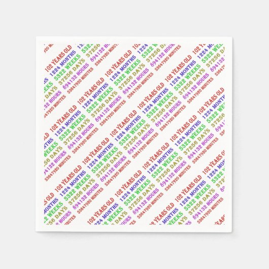 102e mijlpalen van de verjaardag servet (Voorkant)