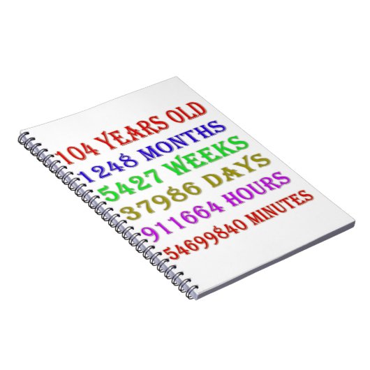 104e verjaardag van de mijlpalen notitieboek (Rechterzijde)