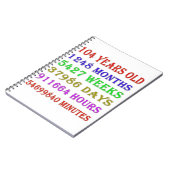 104e verjaardag van de mijlpalen notitieboek (Linkerzijde)