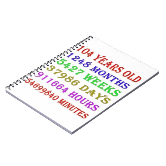 104e verjaardag van de mijlpalen notitieboek (Linkerzijde)