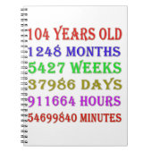 104e verjaardag van de mijlpalen notitieboek (Voorkant)