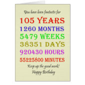 105e verjaardag Mijlpalen (Voorkant)