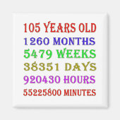 105e verjaardag mijlpalen magneet (Voorkant)