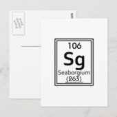 106 Seaborgium Briefkaart (Voorkant / Achterkant)