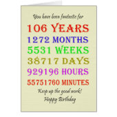 106e verjaardag van de mijlpalen (Voorkant)