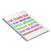 108e verjaardag van de mijlpalen notitieboek (Rechterzijde)