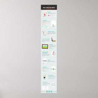 10 De meeste irritante woorden op internet Poster