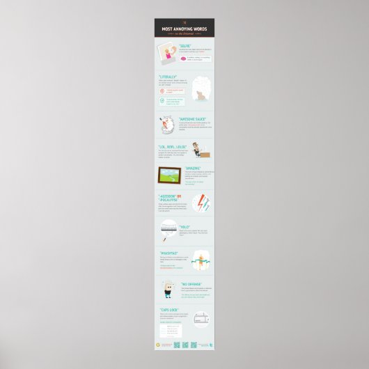 10 De meeste irritante woorden op internet Poster (Voorkant)