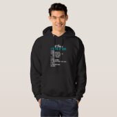 10 Dingen die ik in het leven wil Jezus Christelij Hoodie (Voorkant volledig)