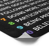 10 dingen om een geweldig Poster voor leslokaal vo (Hoek)