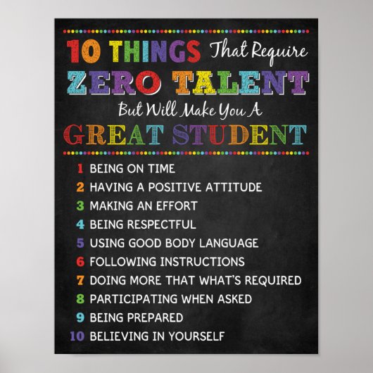 10 dingen om een geweldig Poster voor leslokaal vo (Voorkant)