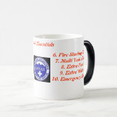 10 Essentials Cup Magische Mok (Voorkant rechts)