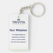 10 essentiële onderdelen en Mission Statement Sleutelhanger (achterkant)