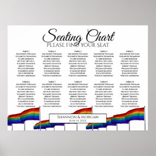 10 Grafiek voor de regenboogvaart met een Tafel Pr Poster