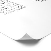 10 Grafiek voor de troepentoogtrommel Poster (Hoek)