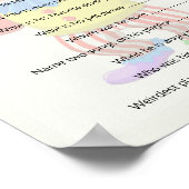 10 GRAPPIGE FEITEN FEESTSPEL VOOR MANNEN POSTER (Hoek)