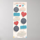 10 Idiomen over liefde Poster (Voorkant)