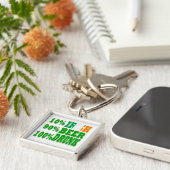 10% Iers Sleutelhanger (Zijkant)