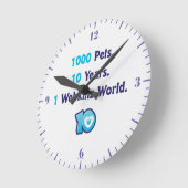 10 jaar Webkinz Stats Ronde Klok (Hoek)