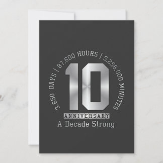 10-jarig jubileum - Een decennium sterk  Kaart
