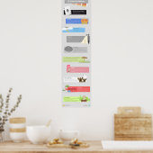 10 kleurrijke Idiomen: uit blauw voor uw grijze ma Poster (Keuken)