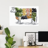 10 manieren om minder vlees te eten poster (Thuiskantoor)