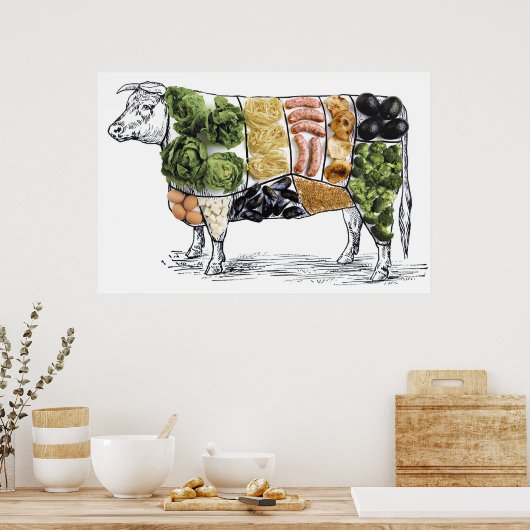 10 manieren om minder vlees te eten poster (Keuken)