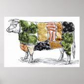 10 manieren om minder vlees te eten poster (Voorkant)
