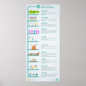 10 Meest ongewone Collectieve Nouns onthuld en exp Poster (Voorkant)