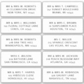 10 Naam persoonlijke gast Adres Weddenschap partij Sticker (Voorkant)