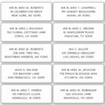 10 Naam persoonlijke gast Adres Weddenschap partij Sticker<br><div class="desc">10 Individuele Gastnaam Adres Partij Wedding Black Script Stickers kenmerkt 10 stickers met uw individuele gastnaam en adres op elke sticker in zwart op een witte achtergrond. Ook perfect voor kerstkaarten en feestdagen, feestuitnodigingen, bedankt kaarten en kantoor-outs. Bewerk gewoon de tekst in de tekstvakken die u hebt opgegeven. Uitzicht ©Evco...</div>