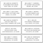10 Naam persoonlijke gast Adres Weddenschap partij Sticker<br><div class="desc">10 Individuele Gastnaam Adres Partij Wedding Black Script Stickers kenmerkt 10 stickers met uw individuele gastnaam en adres op elke sticker in zwart op een witte achtergrond. Ook perfect voor kerstkaarten en feestdagen, feestuitnodigingen, bedankt kaarten en kantoor-outs. Bewerk gewoon de tekst in de tekstvakken die u hebt opgegeven. Uitzicht ©Evco...</div>