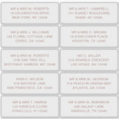 10 Naam persoonlijke gast Adres Weddenschap partij Sticker (Voorkant)