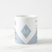 10. New Year Resolution for 2026 Year of Change  Koffiemok (Center)