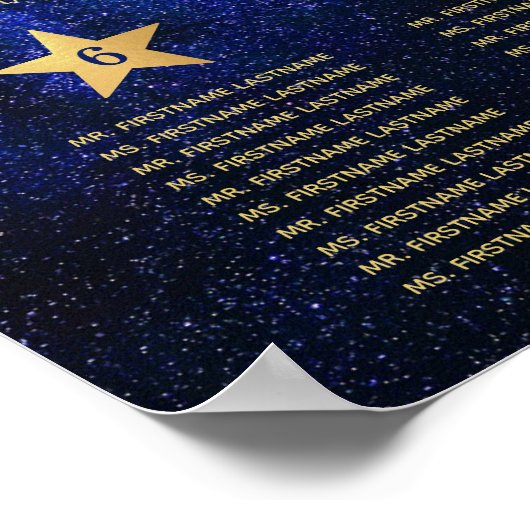 10 Tafel - Bond - blauwe goudzetkaart Poster (Hoek)