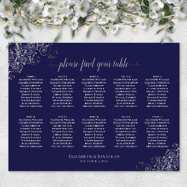 10 Tafel-weddenschapenkaart Silver op marineblauw Poster