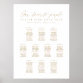 10 Tafels Onze Favoriete Mensen Zittingsgrafiek Poster (Voorkant)