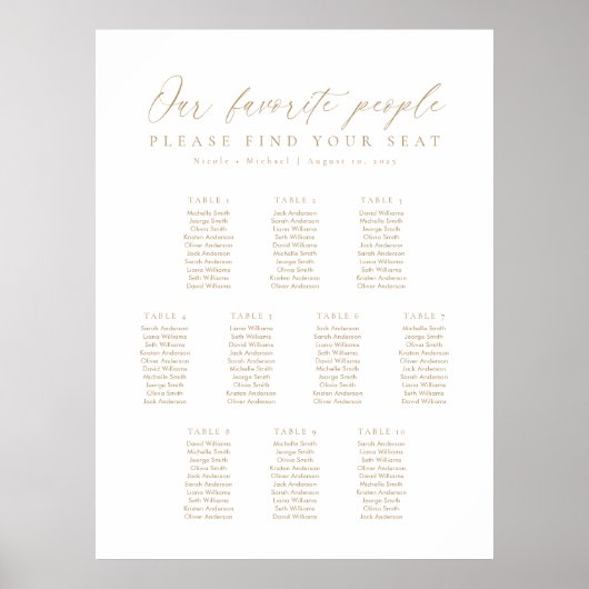 10 Tafels Onze Favoriete Mensen Zittingsgrafiek Poster (Voorkant)