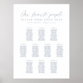 10 Tafels Onze Favoriete Mensen Zittingsgrafiek Poster (Voorkant)