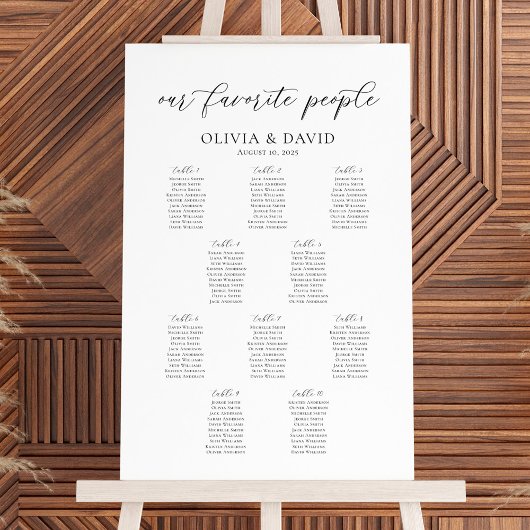 10 Tafels Stoelenkaart onze favoriete mensen Poster