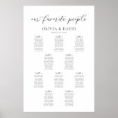 10 Tafels Stoelenkaart onze favoriete mensen Poster (Voorkant)