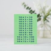 #10 Times Table Collectible Briefkaart (Staand voorkant)