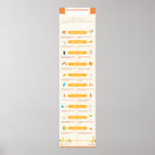 10 Verwarende homoniemen: Deel I Poster (Voorkant)