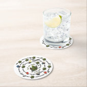 10e editie van LAN-glass Ronde Kartonnen Onderzetter (Insitu)