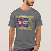 10e Mississippi Infantry (BA2) T-shirt (Voorkant)