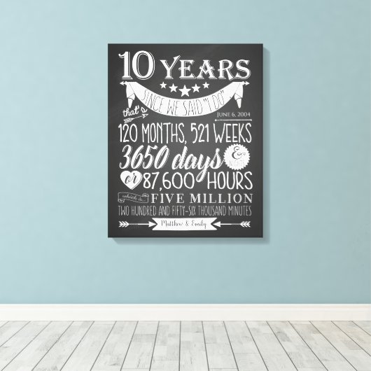 10e trouwdag, schoolbord, 10 jaar canvas afdruk (Insitu (Houten vloer))