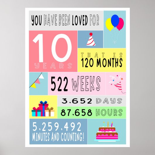10e verjaardag poster (Voorkant)