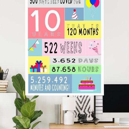 10e verjaardag poster (Thuiskantoor)