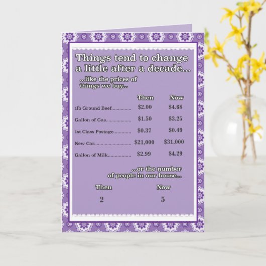 10th Anniversary Things that change Kaart (Gele Bloem)